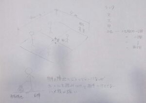 サカテニの説明図