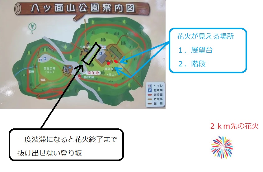 八ツ面山で花火が見える位置